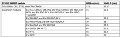 Module Analog 4 ngõ vào 2 ngõ ra S7-200 Smart EM AM06
