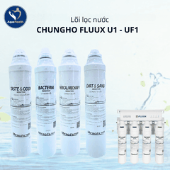 Lõi Lọc Nước Chungho FLUUX U1 UF1