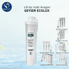 Lõi Lọc Nước Geyser Ecolux