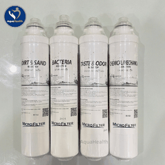 Lõi Lọc Nước Chungho FLUUX U1 UF1