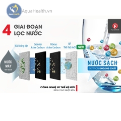Lõi Lọc Fuji Smart i9 (FW-20CM)