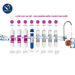 Bộ 8 Lõi Lọc Nước Mutosi
