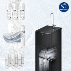 Máy Lọc Nước Toshiba NA1SVN(K)