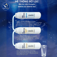 Lõi Lọc Nước ChungHo Sanita/ Sanita Ice/ Omni Plus