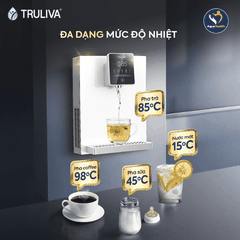 Máy Nóng Lạnh Treo Tường Truliva W6412