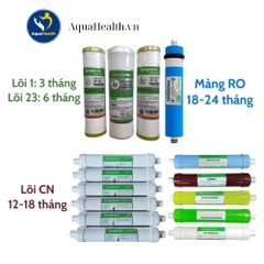 Bộ Lõi Lọc Kangaroo - Lõi chức năng