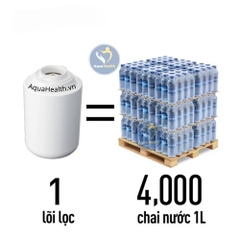 Lõi lọc Panasonic TK-CJ600C-EX (dùng cho TK-CJ600 và TK-CJ300)