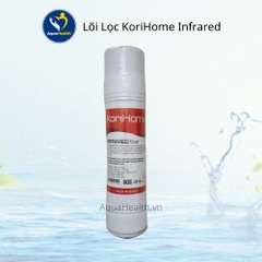 Bộ Lõi Lọc KoriHome (Bộ lõi lọc thô, Lõi RO, Bộ lõi chức năng)