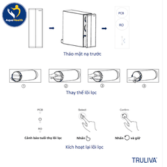 Lõi Lọc Nước Truliva UR61096H