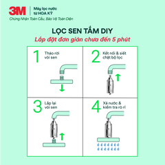 Thiết Bị Lọc Vòi Sen Tắm 3M SFKC01-CN1