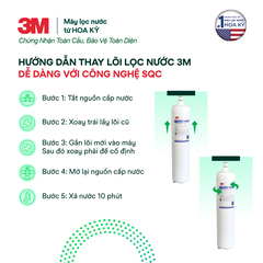 Lõi Lọc Nước 3M ICE190-S (mã HF90-S)
