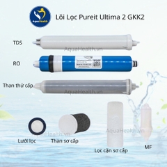 Lõi lọc Pureit Ultima màu trắng model mới (GKK1, GKK2)
