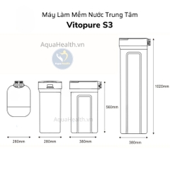 Máy Làm Mềm Nước Trung Tâm Viessmann Vitopure S3