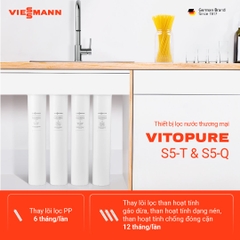 Thiết Bị Lọc Nước Thương Mại Viessmann Vitopure S5-Q