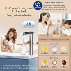Máy Lọc Nước GE USH10 - Uống Khoáng Tươi Tại Vòi