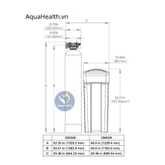 Hệ Thống Lọc Tổng - Đầu Nguồn Pentair Omnifilter Twin Tank