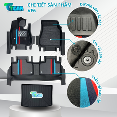 Thảm Lót Sàn Ô Tô VinFast VF6 – Chất Liệu TPE Cao Cấp - Tràn Viền, Chuẩn Form 100%, Dễ Vệ Sinh