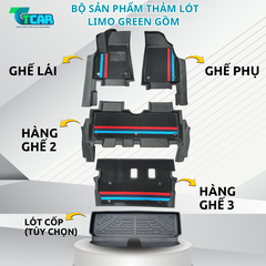 Thảm Lót Sàn Ô Tô Limo Green TPE Cao Cấp – Chống Trượt, Ôm Khít Sàn Xe | TCAR