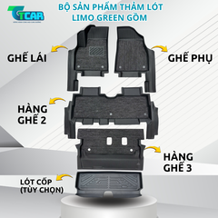 Thảm Lót Sàn Ô Tô Limo Green TPE Cao Cấp – Chống Trượt, Ôm Khít Sàn Xe | TCAR