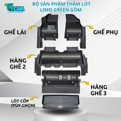 Thảm Lót Sàn Ô Tô Limo Green TPE Cao Cấp – Chống Trượt, Ôm Khít Sàn Xe | TCAR