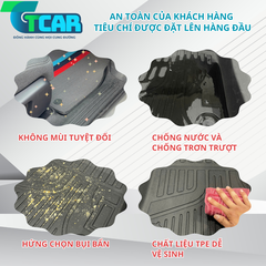 Thảm Lót Sàn Đúc TPE Vân Carbon Vinfast VF5 Cao Cấp - Chính Hãng TCAR ( Mẫu 2026 )