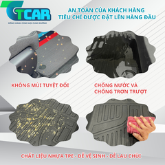 Thảm Lót Sàn Ô Tô VinFast VF3 nhựa đúc TPE Cao cấp, Không Mùi, An Toàn, Tràn Viền bậc cửa, nhãn hiệu TCAR