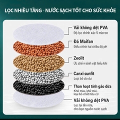 Đầu lọc nước gắn vòi 6 lớp
