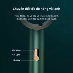 Máy Sấy Tóc Nóng Lạnh 2 Chiều