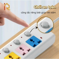 Ổ CẮM ĐIỆN USB CHỐNG GIẬT LOẠI 2M ĐA NĂNG