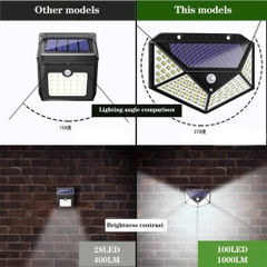 ĐÈN NĂNG LƯỢNG MẶT TRỜI 100 LED