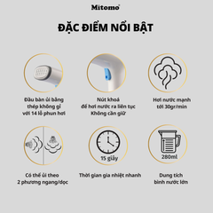 Bàn là hơi nước cầm tay Mitomo MW-801
