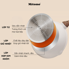 Bộ nồi chảo vân đá 4 món chống dính cao cấp Mitomo Granite
