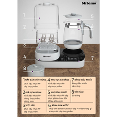 Máy đun nước hâm sữa và sấy khô tiệt trùng Mitomo MT-59