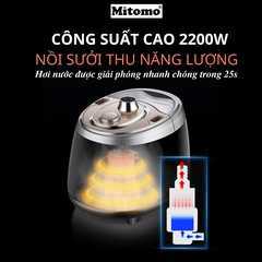 Bàn ủi hơi nước đứng Mitomo GC-559 Màu Hồng Nhạt