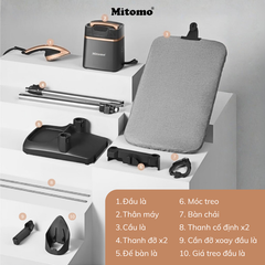 Bàn là hơi nước áp suất cao Mitomo GC-2500 Ultra Steam