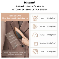 Bàn là hơi nước áp suất cao Mitomo GC-2500 Ultra Steam