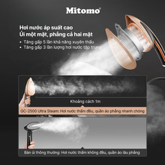 Bàn là hơi nước áp suất cao Mitomo GC-2500 Ultra Steam