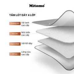 Bàn là hơi nước áp suất cao Mitomo GC-2500 Ultra Steam