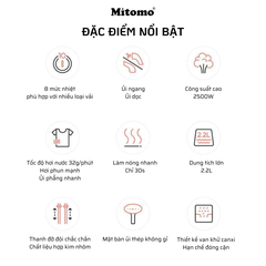 Bàn là hơi nước đứng cao cấp Mitomo GC-899 Neo