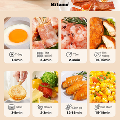 Chảo chống dính 4 ngăn đa hình Mitomo