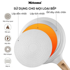 Chảo làm bánh CREPE Mitomo size 20 – Chống dính vượt trội