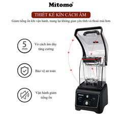 Máy Xay Sinh Tố Công Nghiệp Bản Pro Mitomo ANS–3380B
