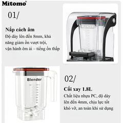Máy Xay Sinh Tố Công Nghiệp Cao Cấp Mitomo ANS-25801