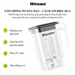 Máy Xay Sinh Tố Điện Tử Cao Cấp Mitomo ANS-2380C