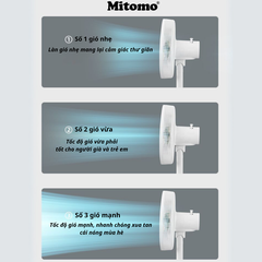 Quạt Đứng Cao Cấp Mitomo FCE-60HE Max - Phím cơ, hoạt động siêu êm ái