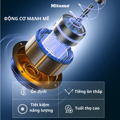 Quạt treo tường điều khiển từ xa Mitomo FTT-60AEN 