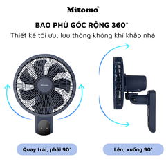 Quạt treo tường điện tử Mitomo FTT-60HE