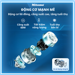 Quạt treo tường điện tử Mitomo FTT-60AEC-D39W