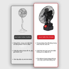 Máy Cưa Xích Dùng Pin Monteri, Máy Cưa Cầm Tay Chuẩn Pin 10 Cell, Công Suất Lớn