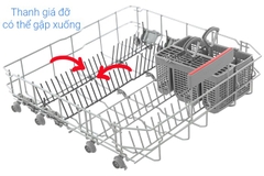 Máy rửa bát BOSCH SMS4IVI01P